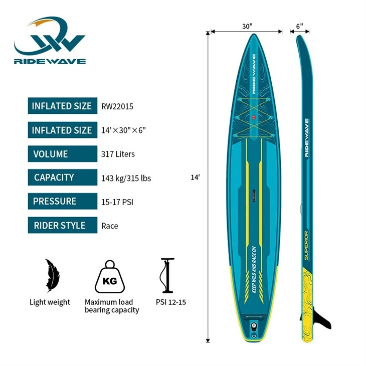 racing paddleboards