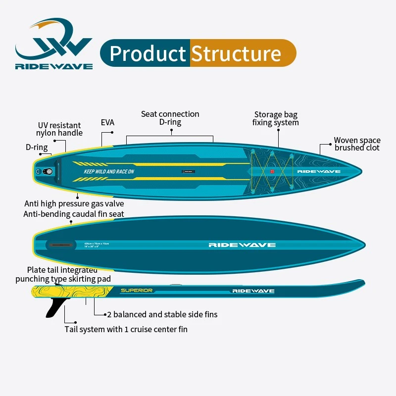 Sup Racing Board